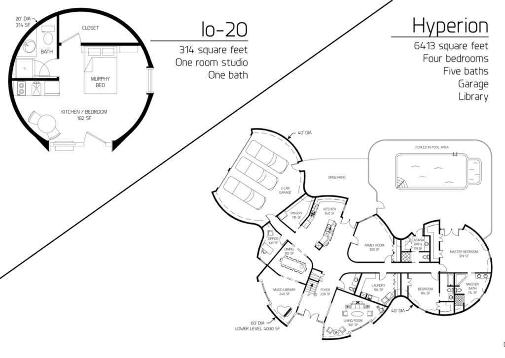 A small dome home compared to a large dome home.