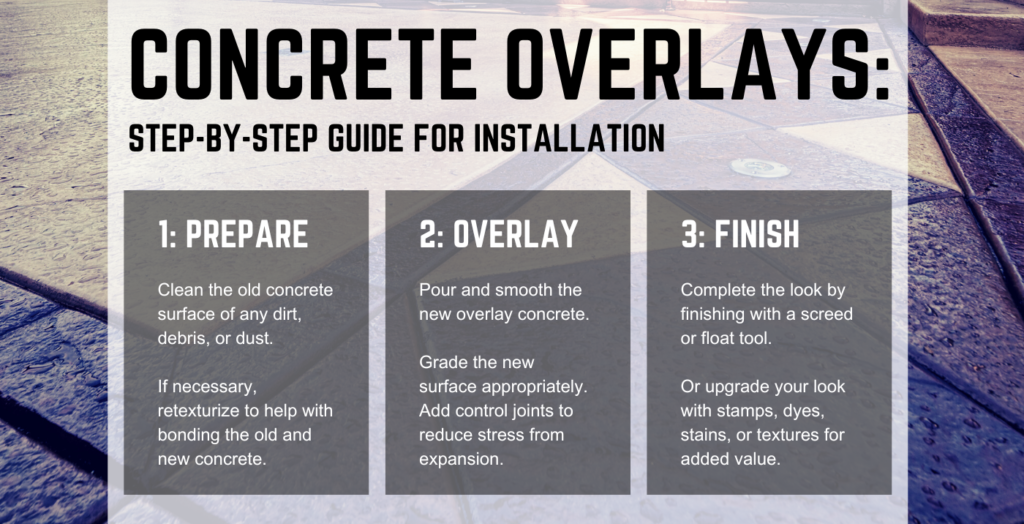 How to install a decorative concrete overlay (3 basic steps):

1: Prepare the surface (clean it)
2: Overlay the surface (pour and grade)
3: Finish the surface (stamp, stain, dye)