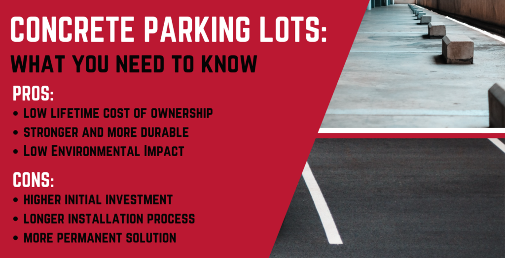 Pros and Cons of Concrete Parking Lots for Businesses