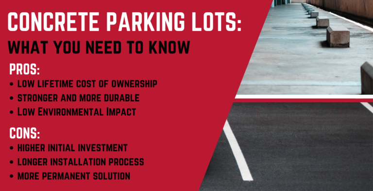 Asphalt Versus Concrete Parking Lots: Which Is Better?