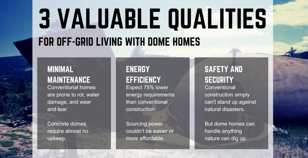 3 valuable qualities for off-grid living with dome homes: minimal maintenance, energy efficiency, and safety & security. No conventional home can compete!