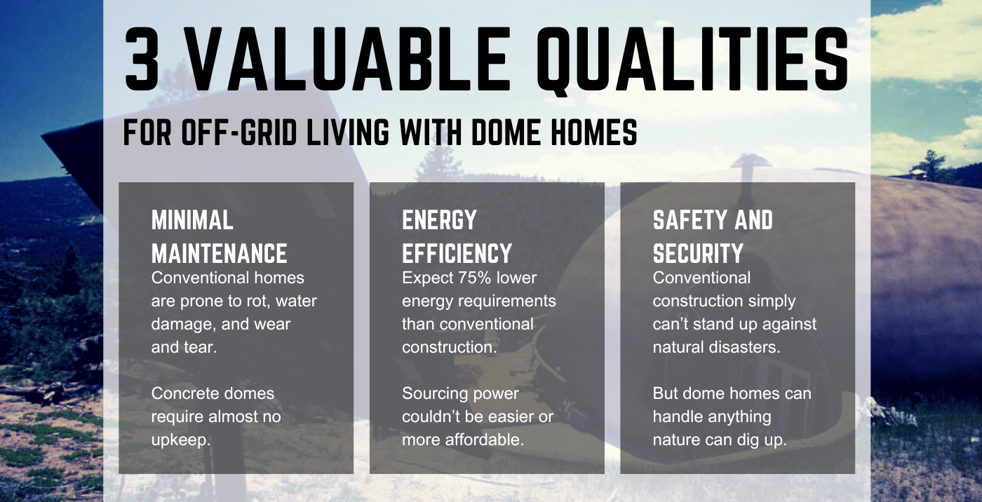 Photo inspiration: Fresh Look at 3 Valuable Qualities For Off Grid Living With Dome Homes